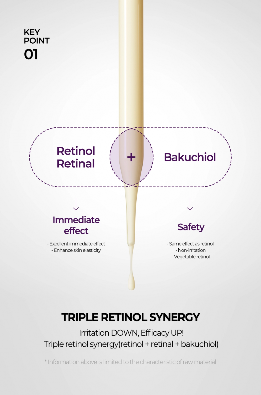 RETINOL INTENSE REACTIVATING SERUM