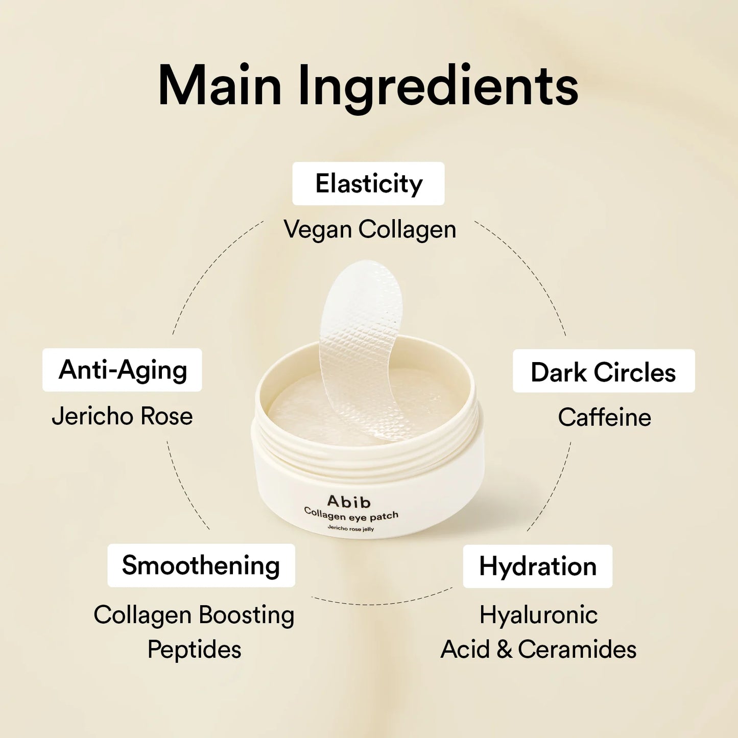 COLLAGEN EYE PATCH JERICHO ROSE JELLY