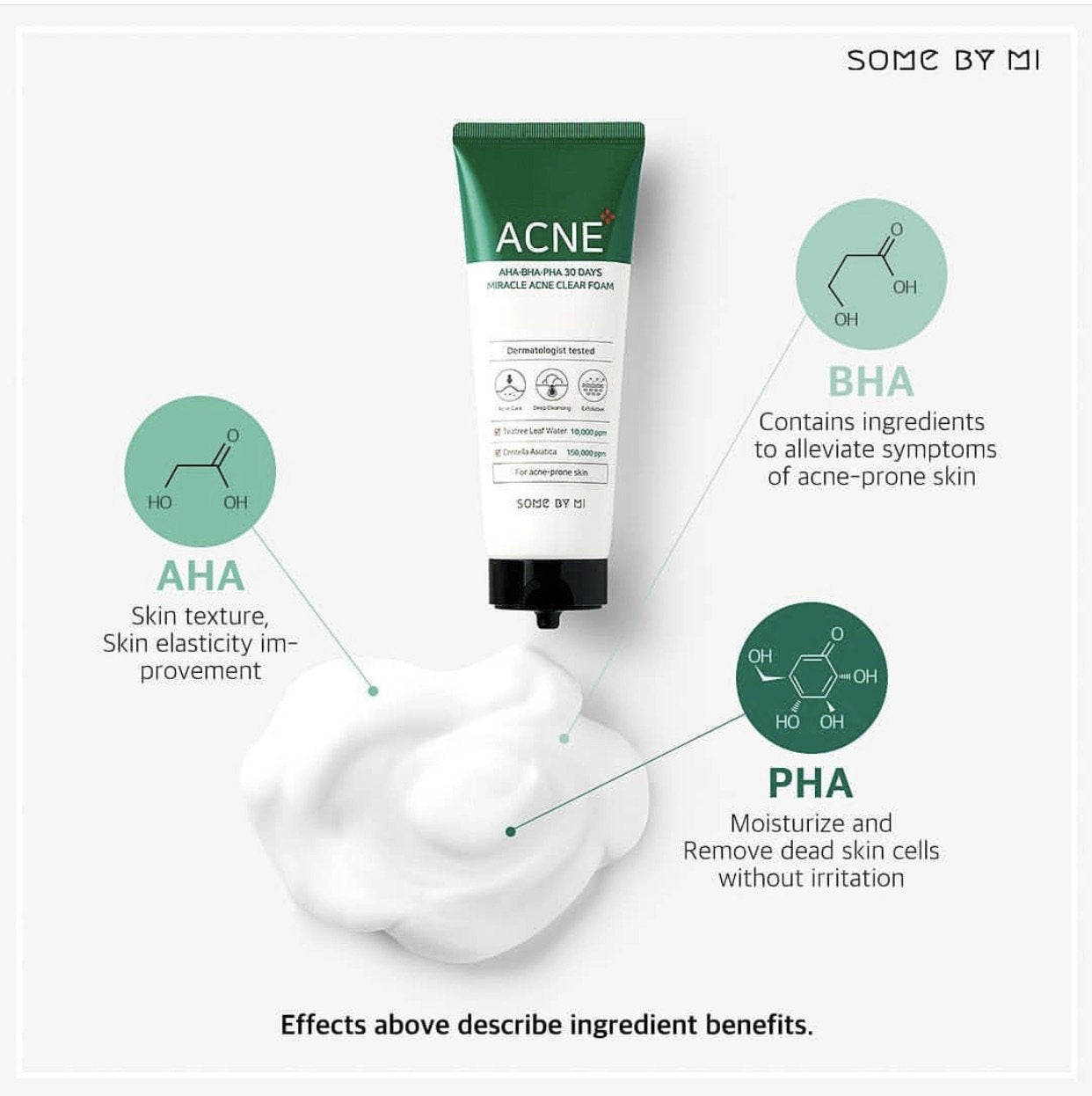 AHA BHA PHA 30 Days Miracle Foam