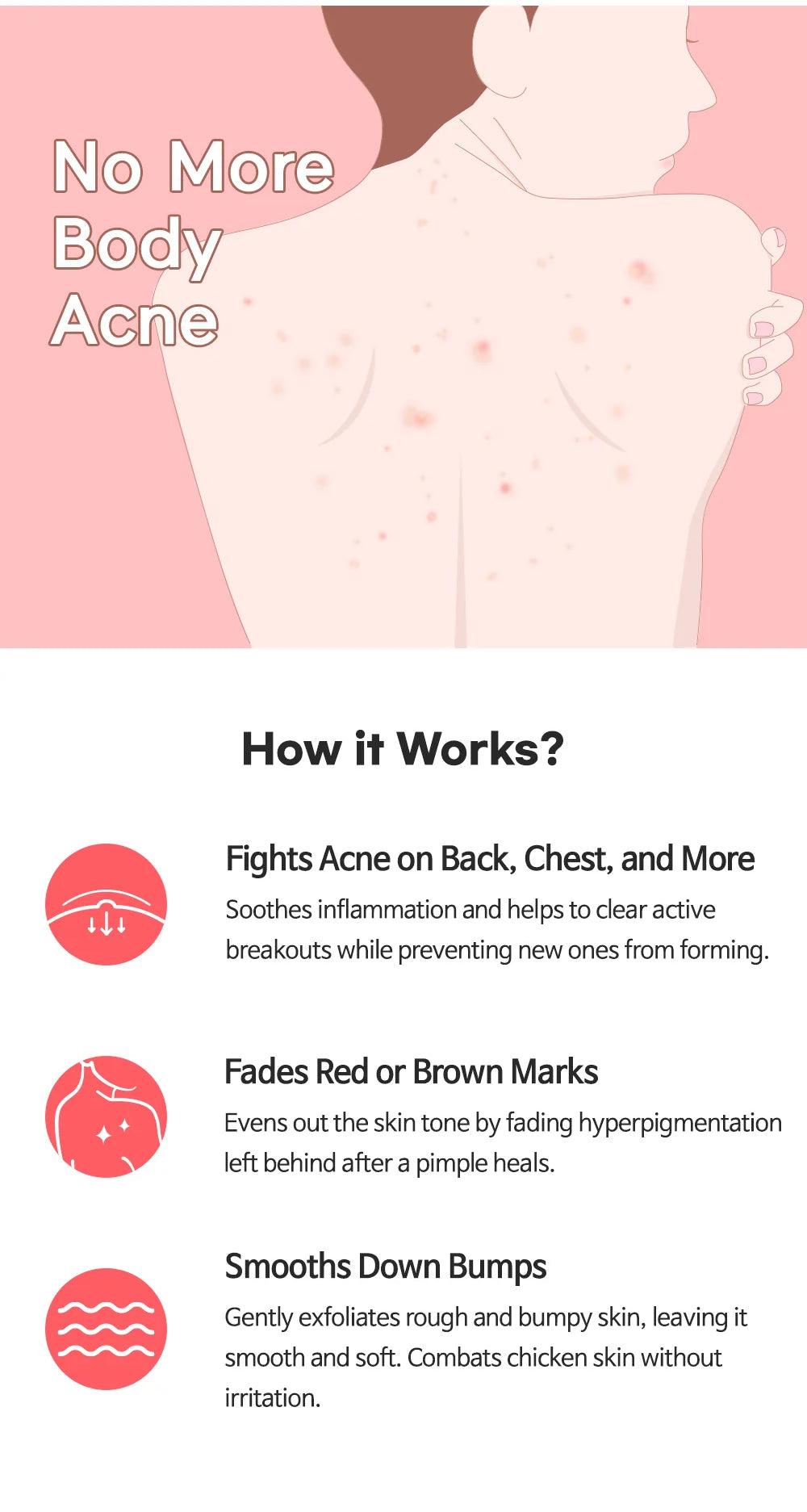 ANTI-BLEMISH BODY LOTION