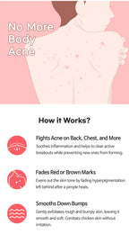 ANTI-BLEMISH BODY LOTION