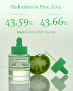 Green Tomato Serum