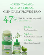 Green Tomato Serum