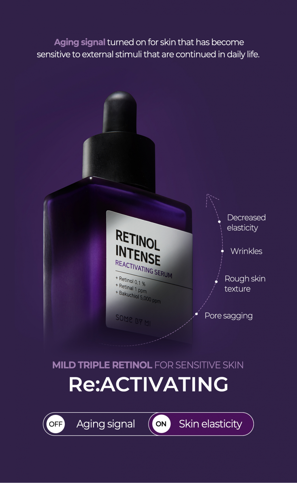 RETINOL INTENSE REACTIVATING SERUM