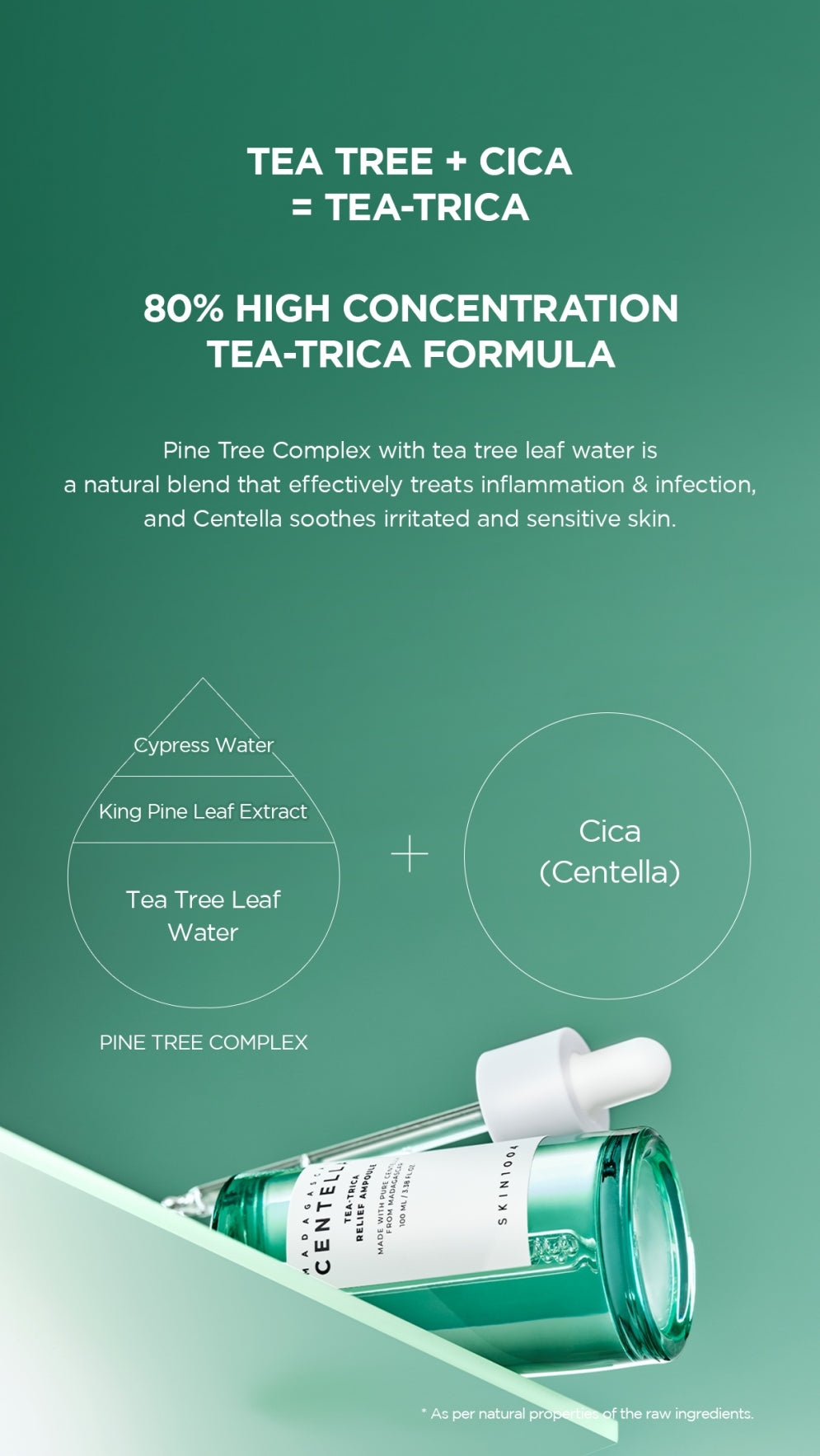 TEA-TRICA RELIEF AMPOULE