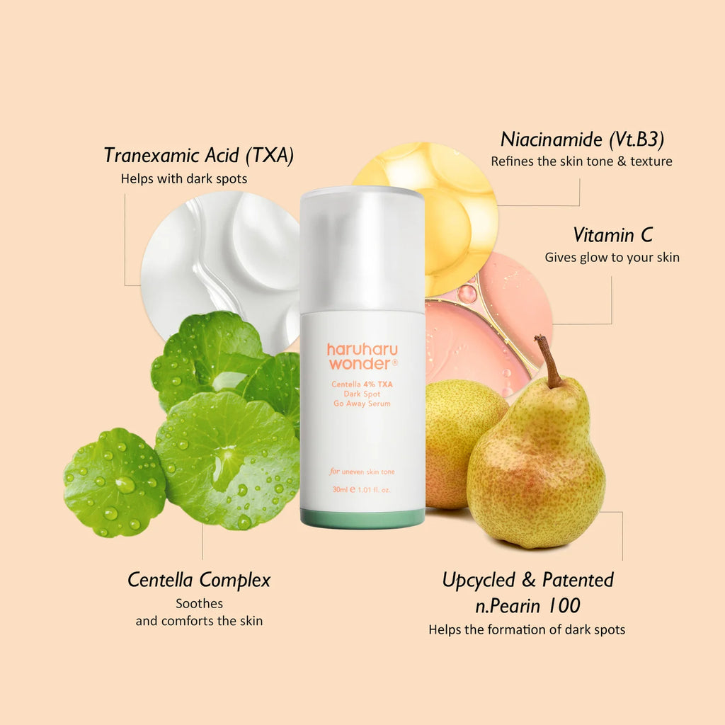 Centella 4% TXA Dark Spot Go Away Serum